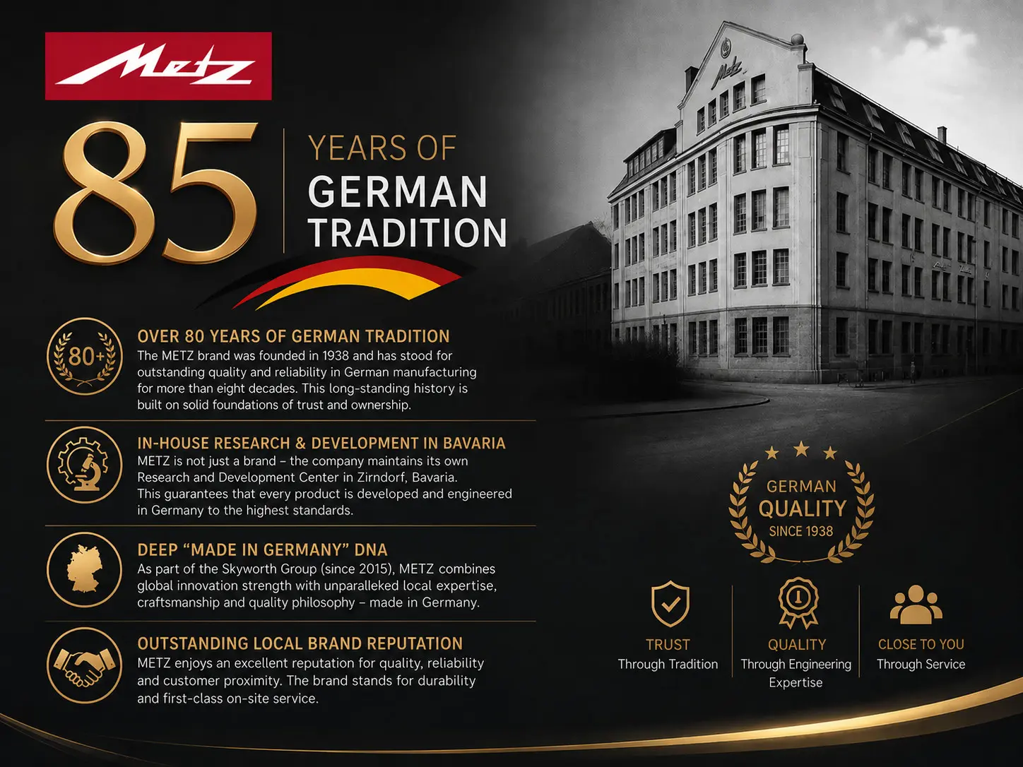 Metz Headquarters